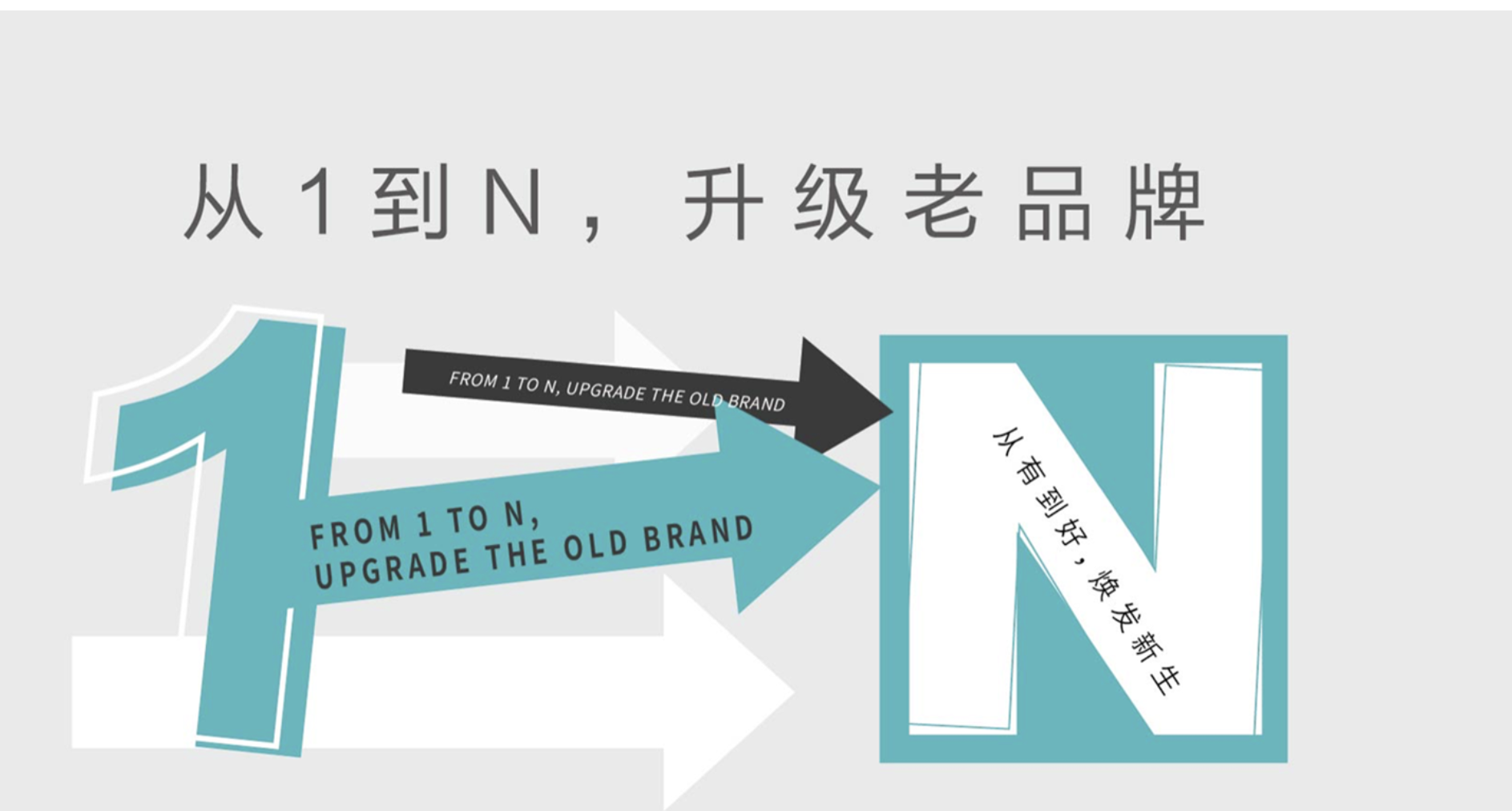  pp电子：企业品牌经营十二条